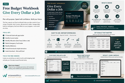Free Excel Budget Workbook overview image showing budgeting tools and features for financial planning.