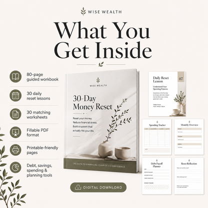 Promotional graphic for a digital download workbook titled 'What You Get Inside' by Wise Wealth include content such as a guided workbook, daily reset lessons, worksheets, printable pages, and debt/savings/planning tools.
What you get inside the 30-Day Money Reset workbook