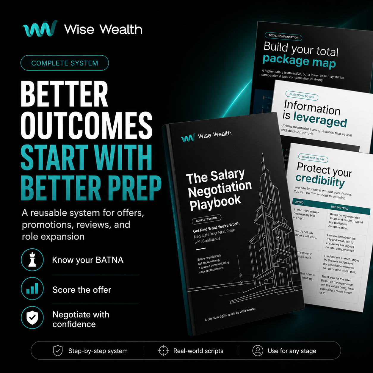 salary negotiation playbook - Better outcomes start with preparation