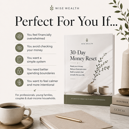 30-Day Money Reset Workbook | Fillable & Printable Budget PDF